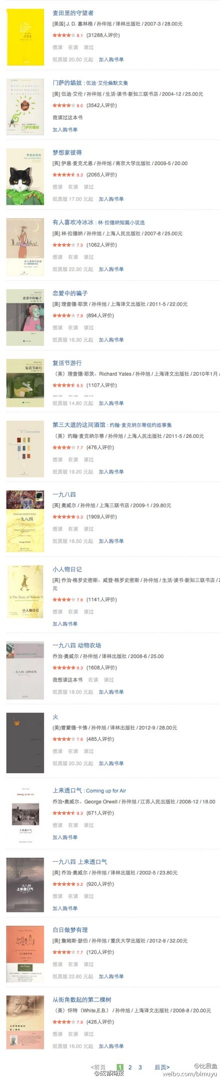 孫仲旭的部分翻譯作品 @比目魚 孫仲旭的部分翻譯作品 @比目魚