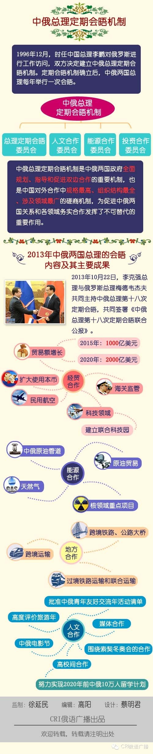 俄羅斯網(wǎng)友向李克強總理提問,。國際在線
