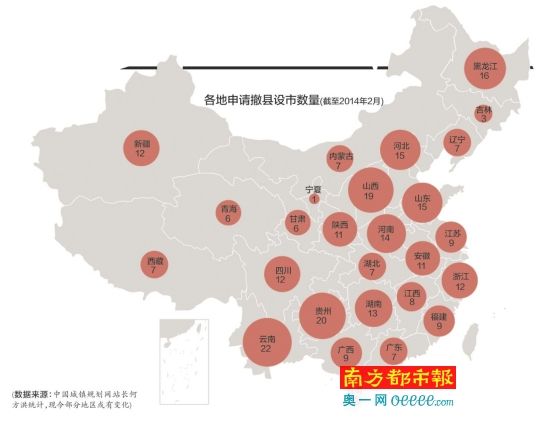 各地申請撤縣設(shè)市數(shù)量 各地申請撤縣設(shè)市數(shù)量