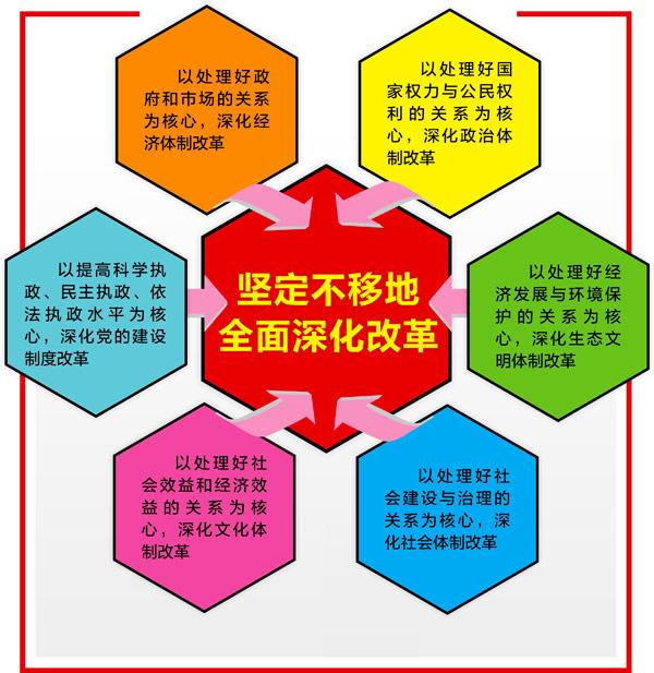 習(xí)近平指出我國(guó)制度的先進(jìn)性