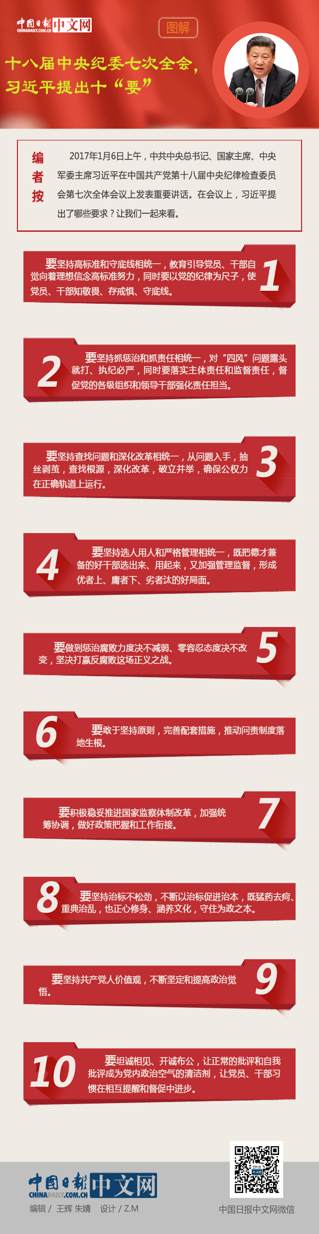 十八屆中央紀委七次全會,，習近平提出十“要”
